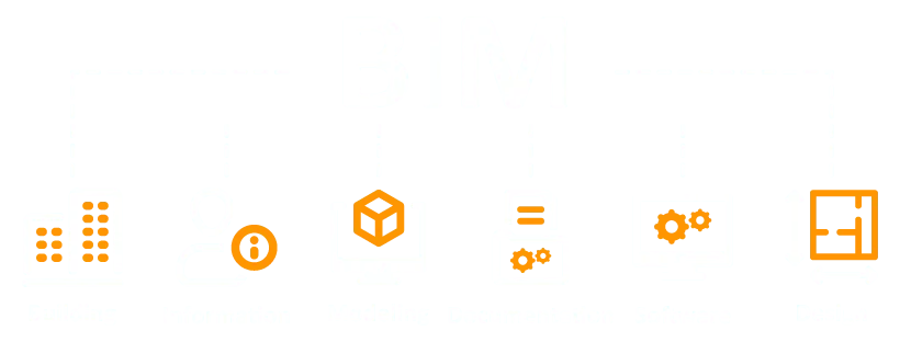 BIM data growth diagram